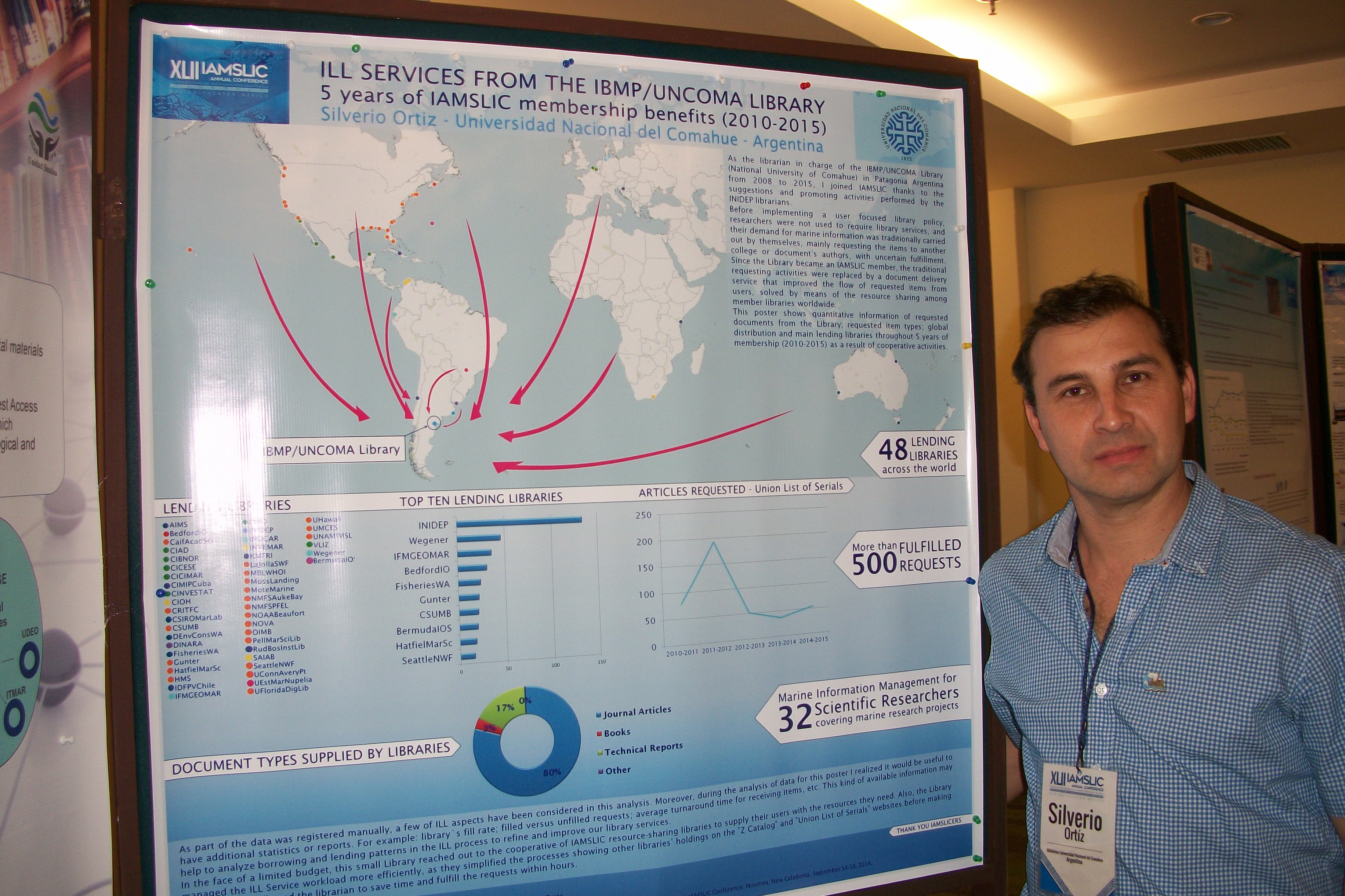 User profile picture